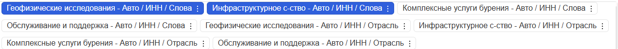 Воронка лидов